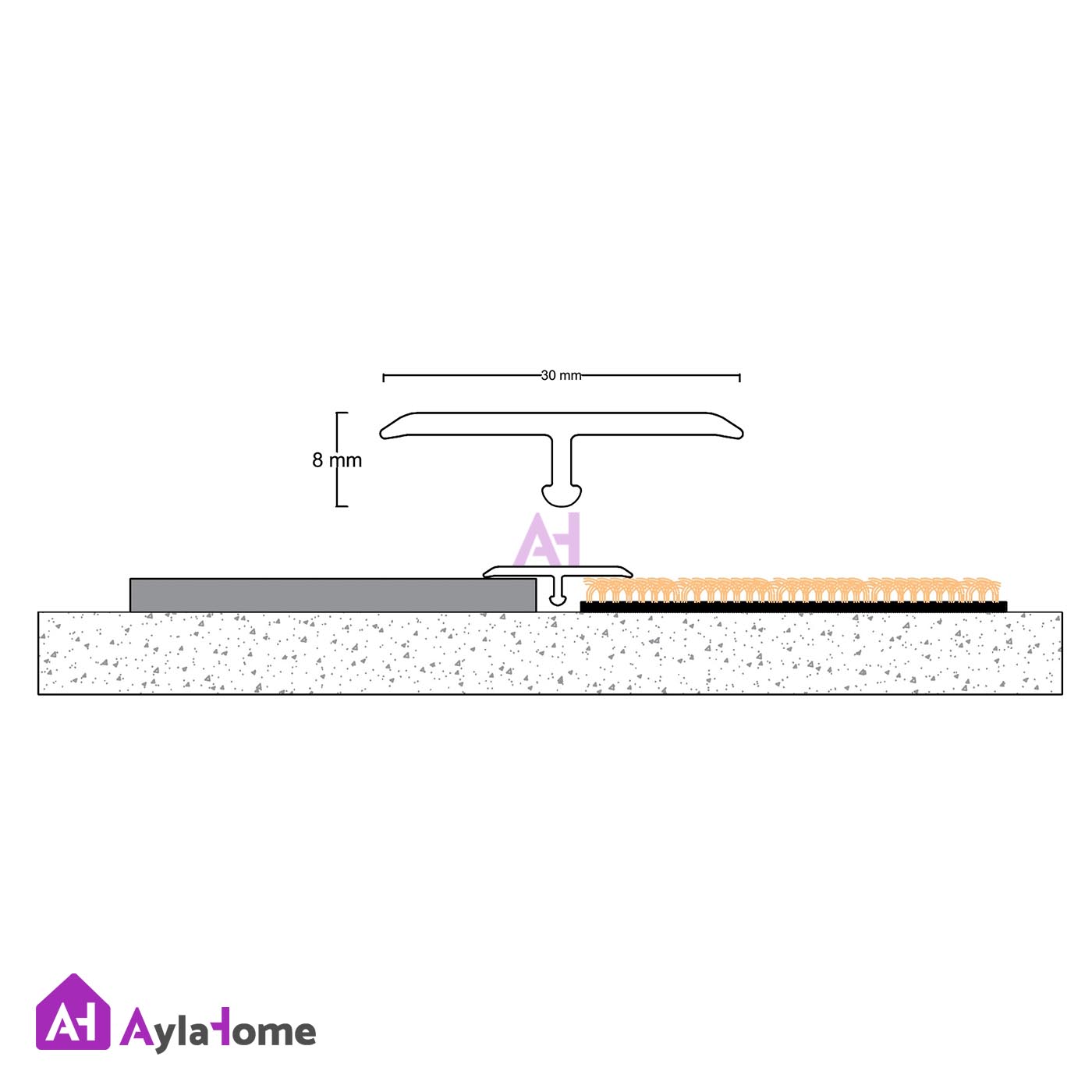 پروفیل آلومینیومی سپری 3 سانتی کد A21 نقره ای (شاخه 3 متری)