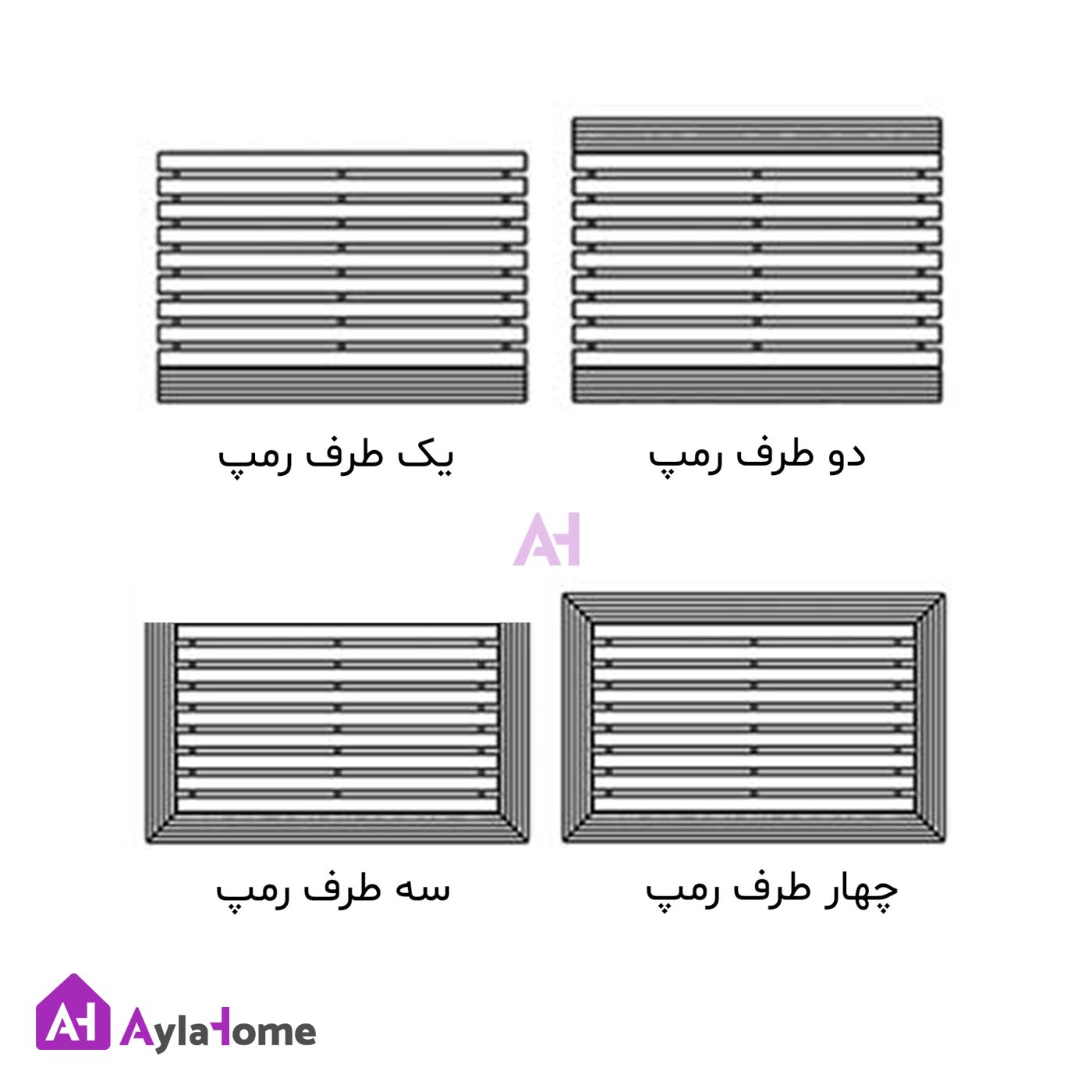 پادری آلومینیومی 1/8 سانتی کد D145 با رویه PVC و موکت